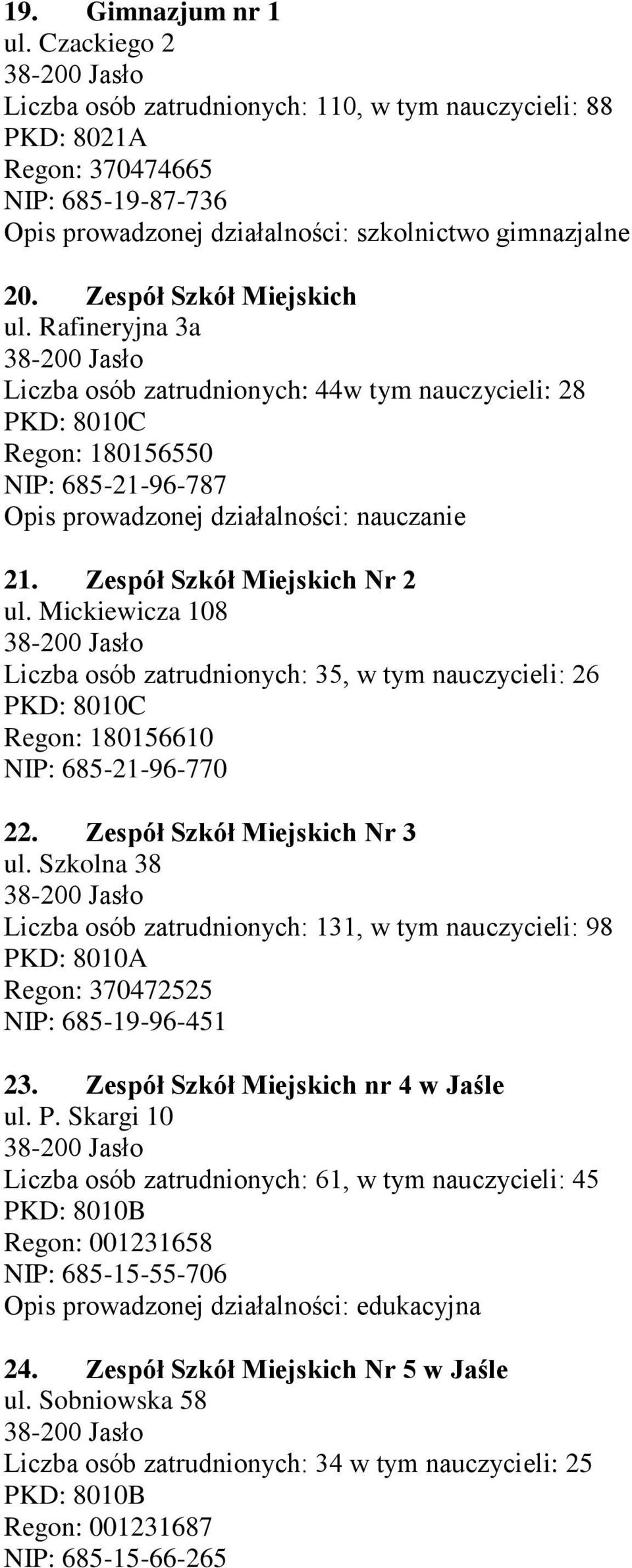 Zespół Szkół Miejskich Nr 2 ul. Mickiewicza 108 Liczba osób zatrudnionych: 35, w tym nauczycieli: 26 PKD: 8010C Regon: 180156610 NIP: 685-21-96-770 22. Zespół Szkół Miejskich Nr 3 ul.