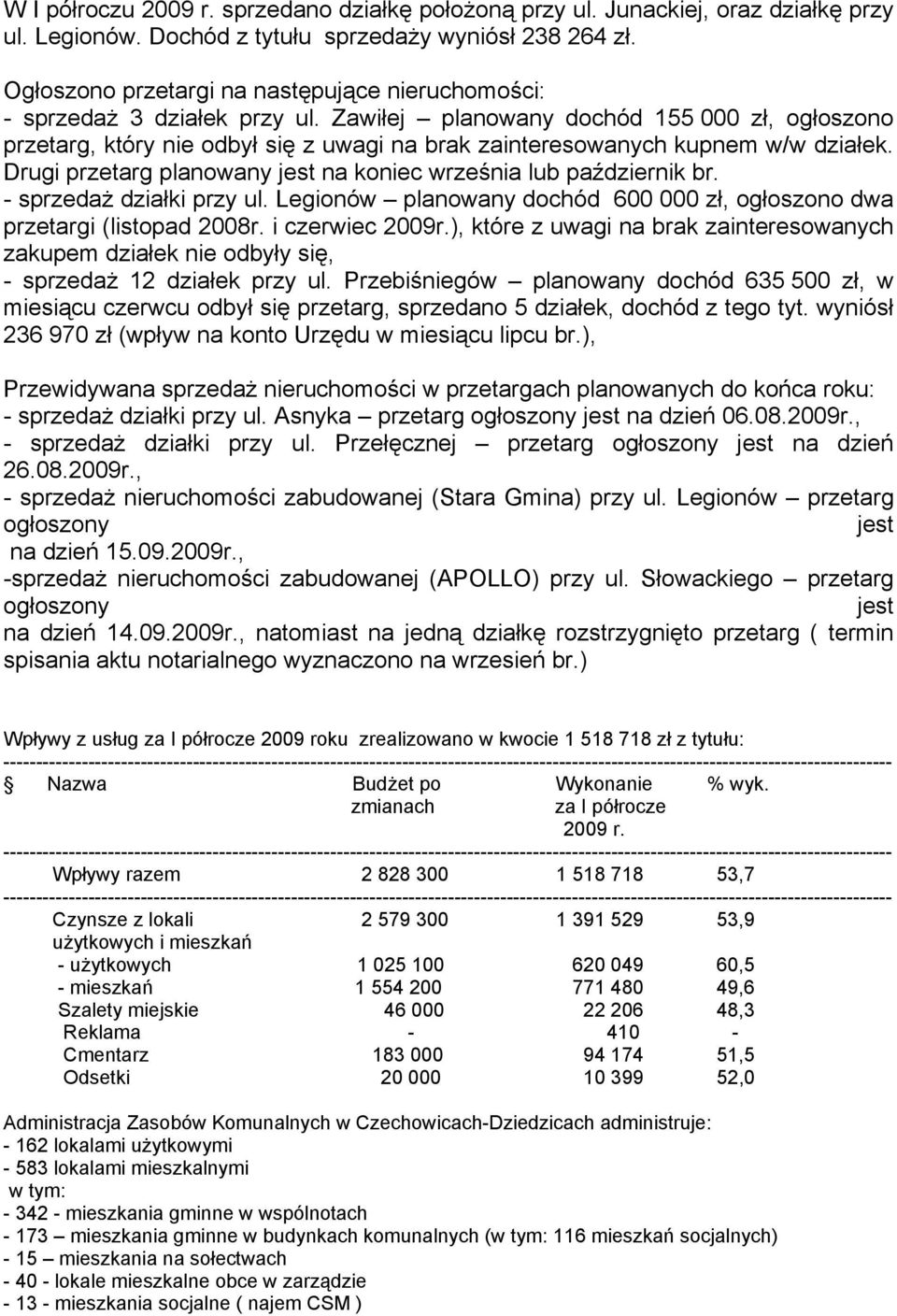 Zawiłej planowany dochód 155 000 zł, ogłoszono przetarg, który nie odbył się z uwagi na brak zainteresowanych kupnem w/w działek. Drugi przetarg planowany jest na koniec września lub październik br.