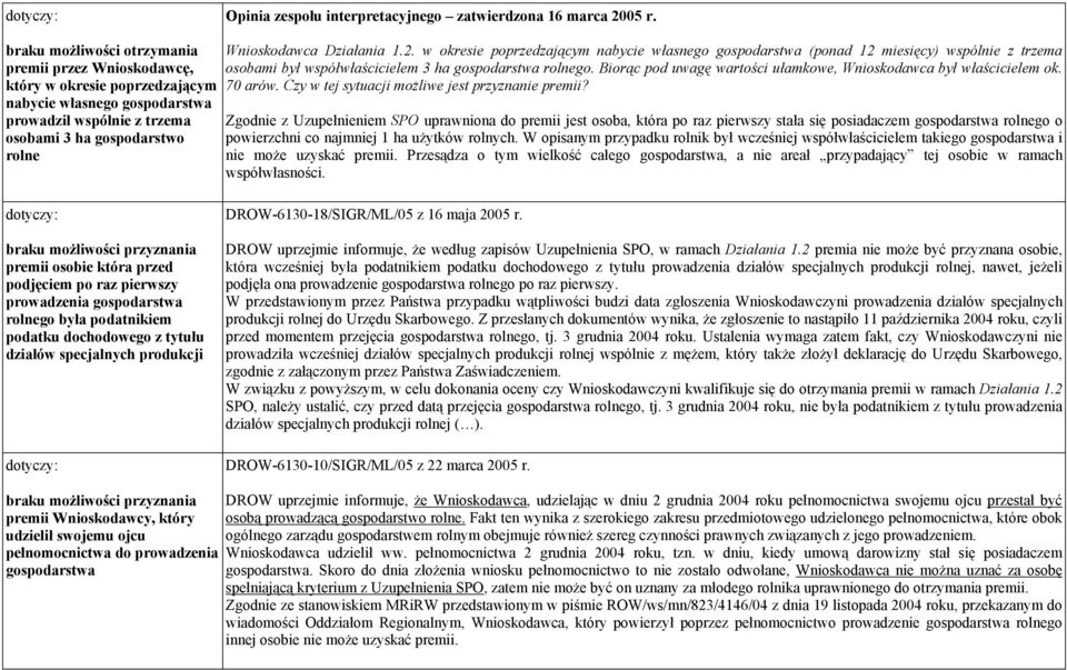 1.2. w okresie poprzedzającym nabycie własnego gospodarstwa (ponad 12 miesięcy) wspólnie z trzema osobami był współwłaścicielem 3 ha gospodarstwa rolnego.