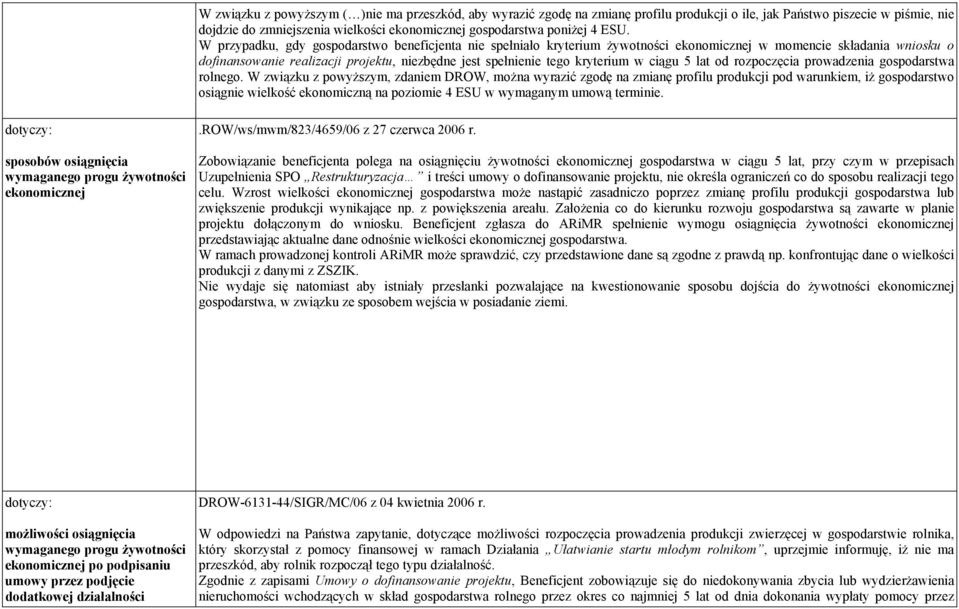 W przypadku, gdy gospodarstwo beneficjenta nie spełniało kryterium żywotności ekonomicznej w momencie składania wniosku o dofinansowanie realizacji projektu, niezbędne jest spełnienie tego kryterium