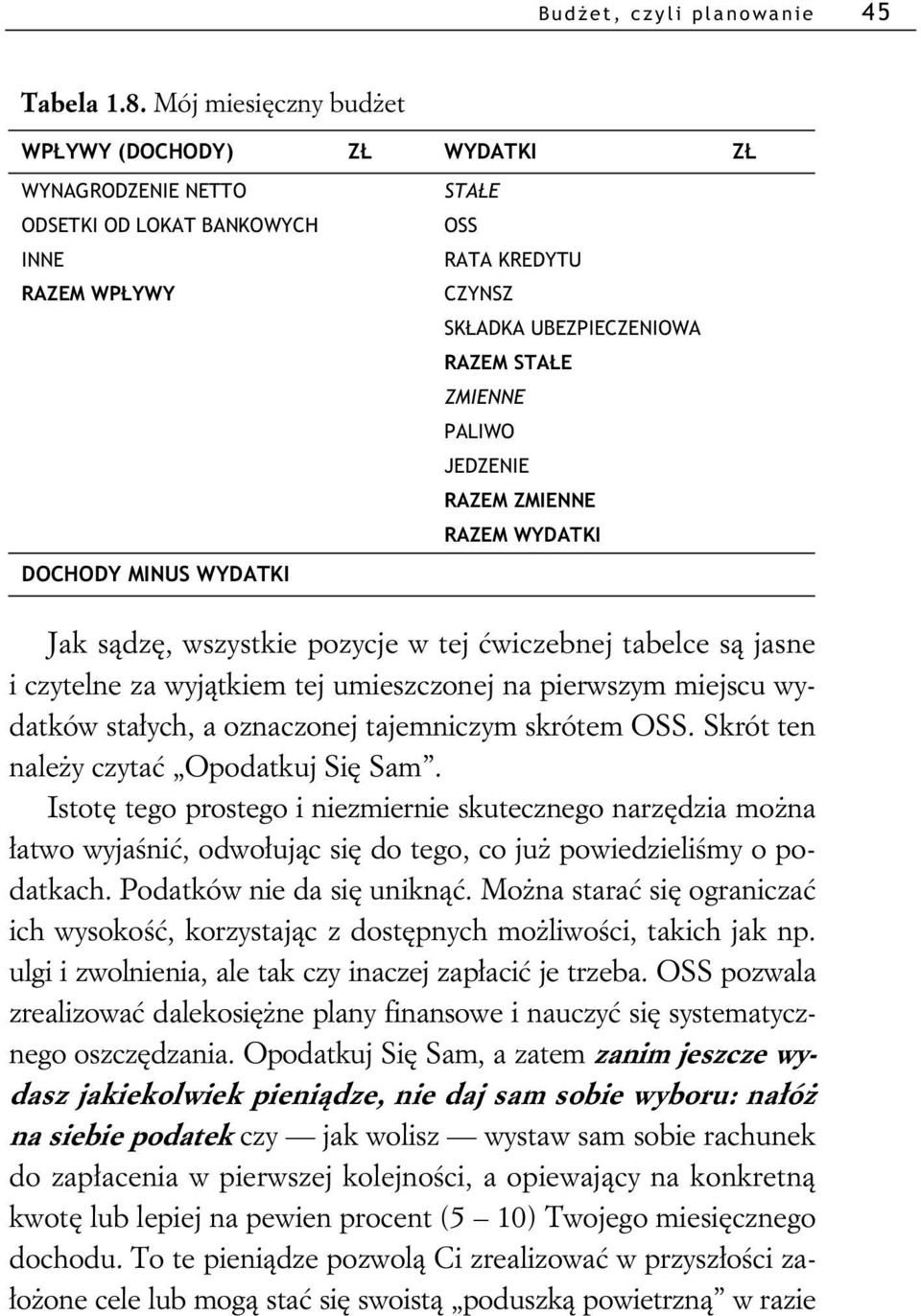 STA E ZMIENNE PALIWO JEDZENIE RAZEM ZMIENNE RAZEM WYDATKI Jak s dz, wszystkie pozycje w tej wiczebnej tabelce s jasne i czytelne za wyj tkiem tej umieszczonej na pierwszym miejscu wydatków sta ych, a