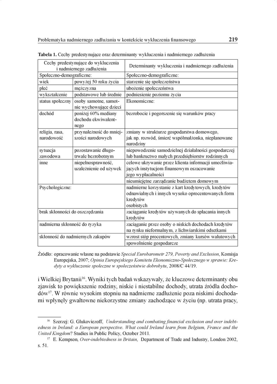 Społeczno-demograficzne: Społeczno-demograficzne: wiek powyżej 50 roku życia starzenie się społeczeństwa płeć mężczyzna ubożenie społeczeństwa wykształcenie podstawowe lub średnie podniesienie