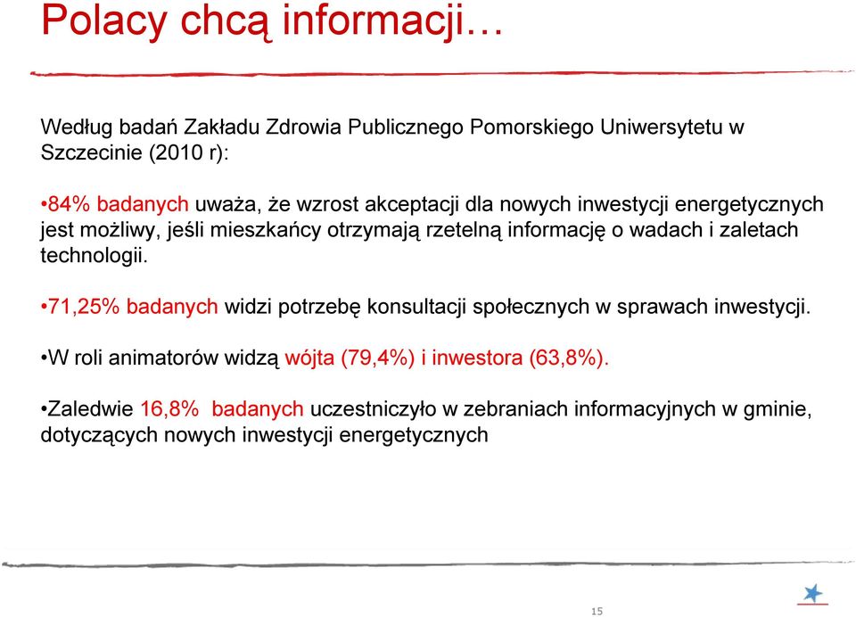 technologii. 71,25% badanych widzi potrzebę konsultacji społecznych w sprawach inwestycji.