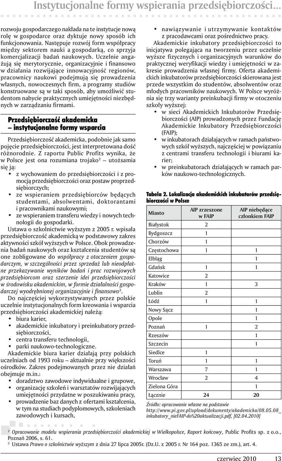 Uczelnie angażują się merytorycznie, organizacyjnie i finansowo w działania rozwijające innowacyjność regionów, pracownicy naukowi podejmują się prowadzenia własnych, nowoczesnych firm, a programy