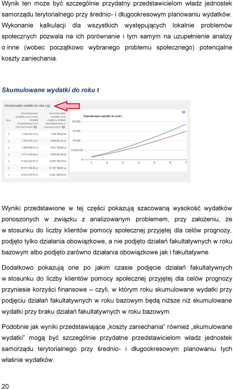 potencjalne koszty zaniechania.