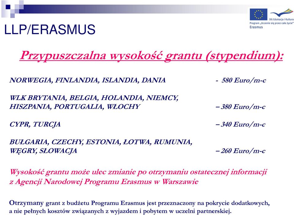 Euro/m-c Wysokość grantu może ulec zmianie po otrzymaniu ostatecznej informacji z Agencji Narodowej Programu Erasmus w Warszawie Otrzymany