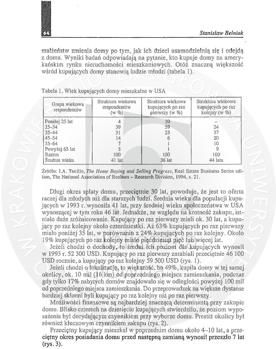 Wiek kupujących domy mieszkalne IV USA Grupa wiekowa respondentów StlUktura wiekowa Struktura wiekowa StIUktura wiekowa respondentów kupujących po raz kupujących po raz (w %) pierwszy (w %) kolejny