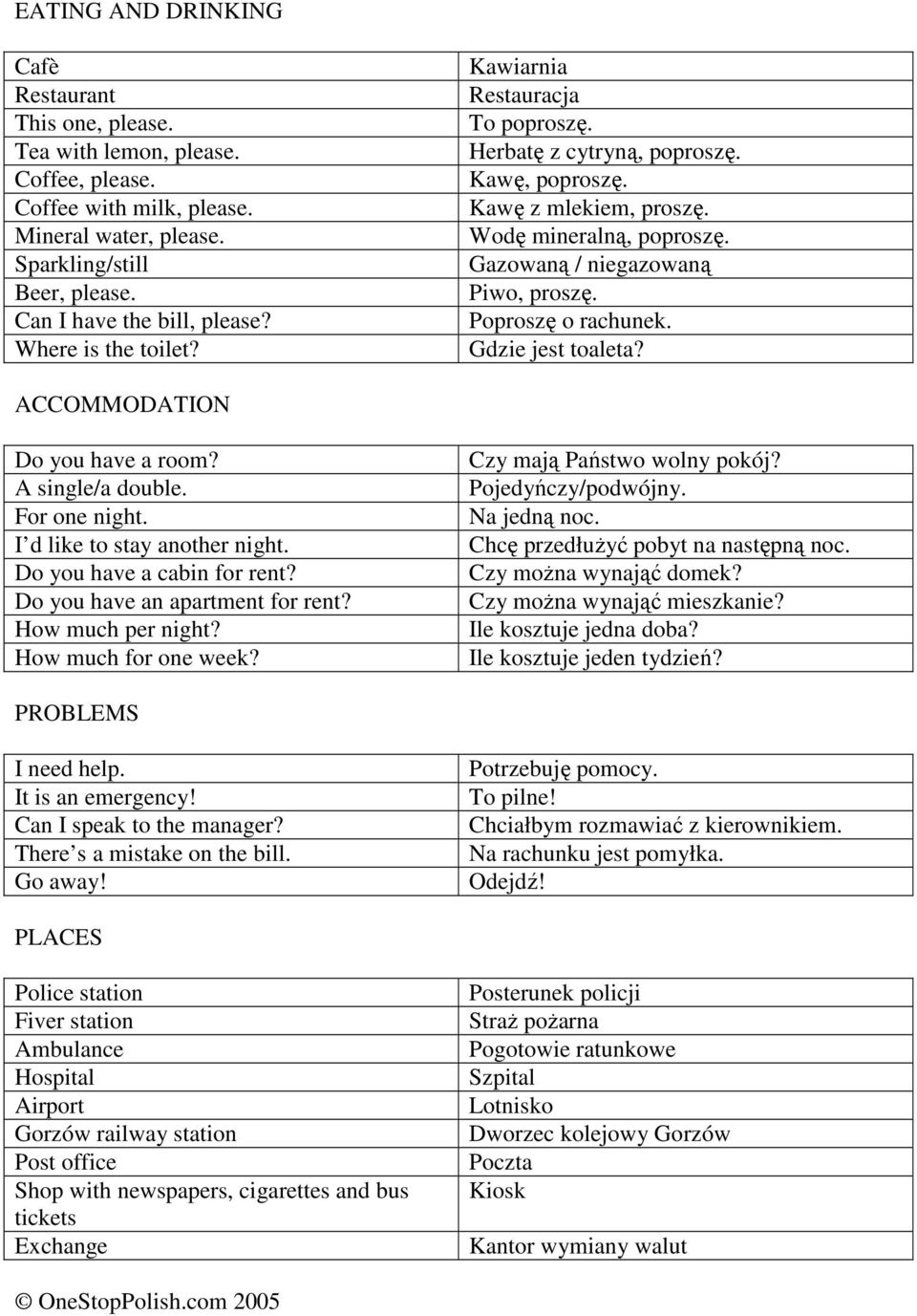 Gazowaną / niegazowaną Piwo, proszę. Poproszę o rachunek. Gdzie jest toaleta? ACCOMMODATION Do you have a room? A single/a double. For one night. I d like to stay another night.