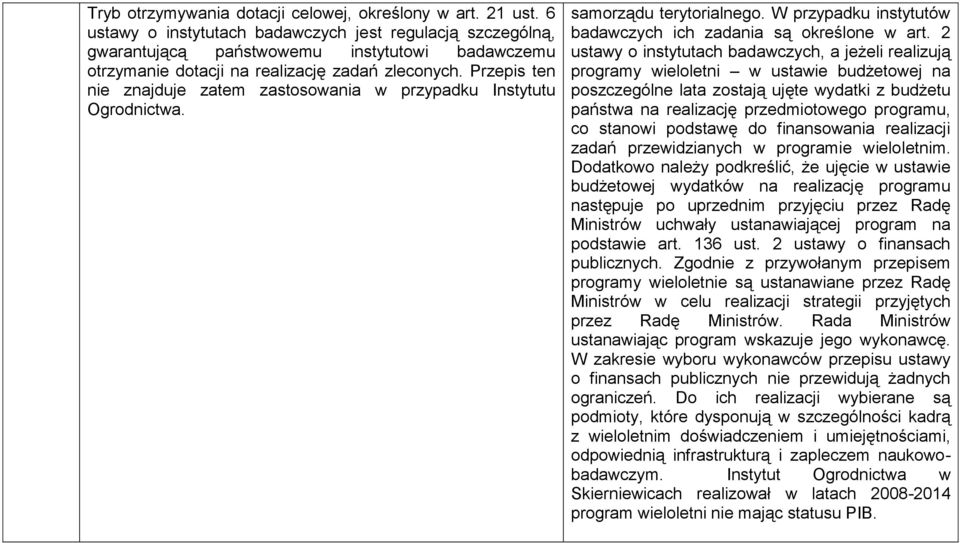 Przepis ten nie znajduje zatem zastosowania w przypadku Instytutu Ogrodnictwa. samorządu terytorialnego. W przypadku instytutów badawczych ich zadania są określone w art.