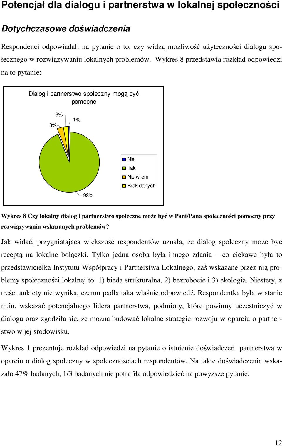 Wykres 8 przedstawia rozkład odpowiedzi na to pytanie: Dialog i partnerstwo spoleczny mogą być pomocne 3% 3% 1% 93% Nie Tak Nie w iem Brak danych Wykres 8 Czy lokalny dialog i partnerstwo społeczne