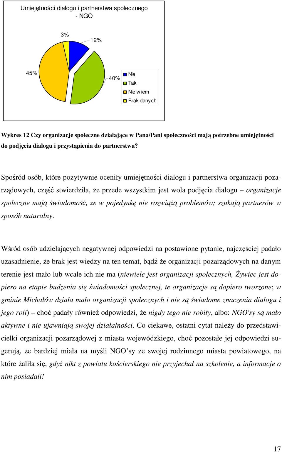 Spośród osób, które pozytywnie oceniły umiejętności dialogu i partnerstwa organizacji pozarządowych, część stwierdziła, Ŝe przede wszystkim jest wola podjęcia dialogu organizacje społeczne mają