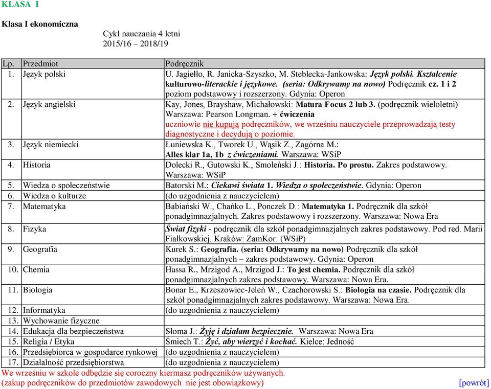 + ćwiczenia uczniowie nie kupują podręczników, we wrześniu nauczyciele przeprowadzają testy diagnostyczne i decydują o poziomie. Alles klar 1a, 1b z ćwiczeniami. Warszawa: WSiP 4. Historia Dolecki R.