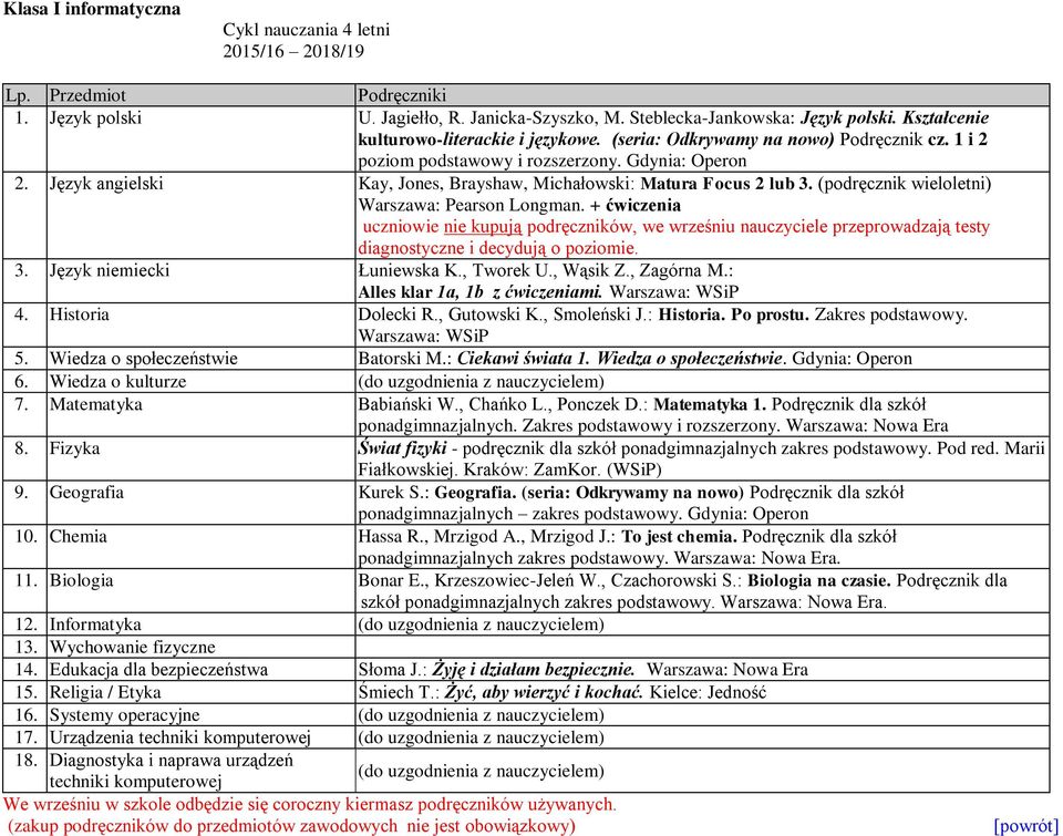 + ćwiczenia uczniowie nie kupują podręczników, we wrześniu nauczyciele przeprowadzają testy diagnostyczne i decydują o poziomie. Alles klar 1a, 1b z ćwiczeniami. Warszawa: WSiP 4. Historia Dolecki R.
