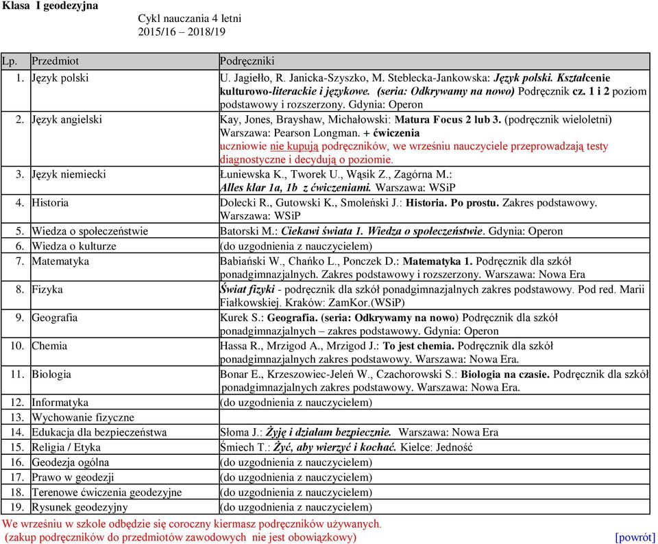 (podręcznik wieloletni) Warszawa: Pearson Longman. + ćwiczenia uczniowie nie kupują podręczników, we wrześniu nauczyciele przeprowadzają testy diagnostyczne i decydują o poziomie.