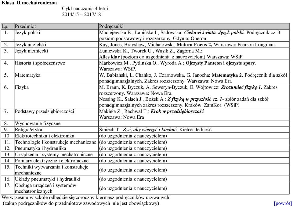 Warszawa: WSiP. 5. Matematyka W. Babiański, L. Chańko, J. Czarnowska, G. Janocha: Matematyka 2. Podręcznik dla szkół ponadgimnazjalnych. Zakres rozszerzony. Warszawa: Nowa Era 6. Fizyka M. Braun, K.
