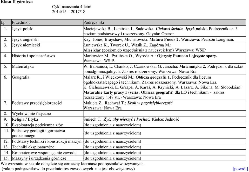 Warszawa: WSiP. 5. Matematyka W. Babiański, L. Chańko, J. Czarnowska, G. Janocha: Matematyka 2. Podręcznik dla szkół ponadgimnazjalnych. Zakres rozszerzony. Warszawa: Nowa Era 6. Geografia Malarz R.