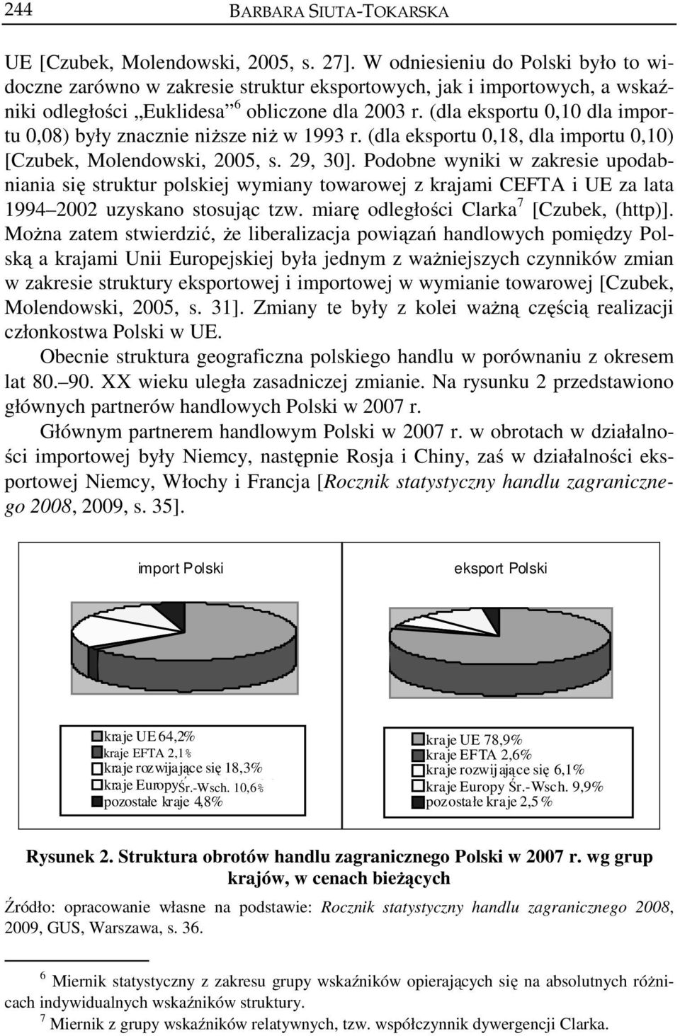 (dla eksportu 0,10 dla importu 0,08) były znacznie niższe niż w 1993 r. (dla eksportu 0,18, dla importu 0,10) [Czubek, Molendowski, 2005, s. 29, 30].