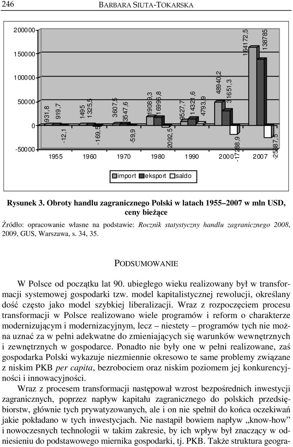 Obroty handlu zagranicznego Polski w latach 1955 2007 w mln USD, ceny bieżące Źródło: opracowanie własne na podstawie: Rocznik statystyczny handlu zagranicznego 2008, 2009, GUS, Warszawa, s. 34, 35.