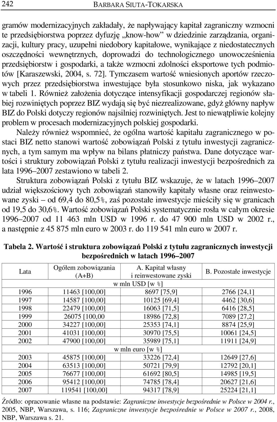 [Karaszewski, 2004, s. 72]. Tymczasem wartość wniesionych aportów rzeczowych przez przedsiębiorstwa inwestujące była stosunkowo niska, jak wykazano w tabeli 1.