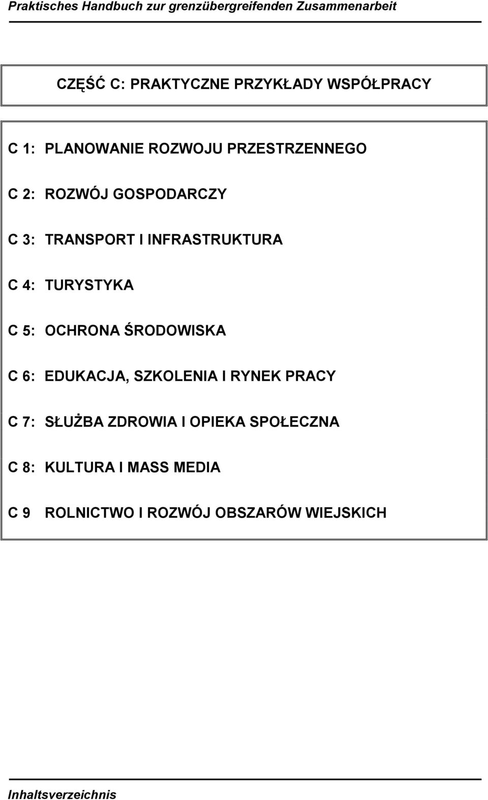 INFRASTRUKTURA C 4: TURYSTYKA C 5: OCHRONA ŚRODOWISKA C 6: EDUKACJA, SZKOLENIA I RYNEK PRACY C 7: