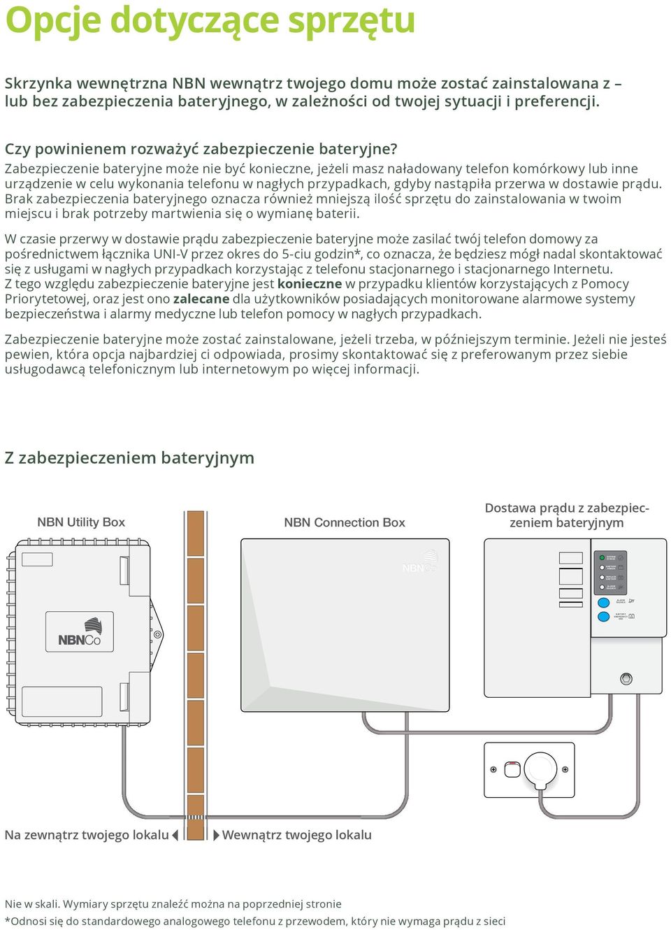 Zabezpieczenie bateryjne może nie być konieczne, jeżeli masz naładowany telefon komórkowy lub inne urządzenie w celu wykonania telefonu w nagłych przypadkach, gdyby nastąpiła przerwa w dostawie prądu.