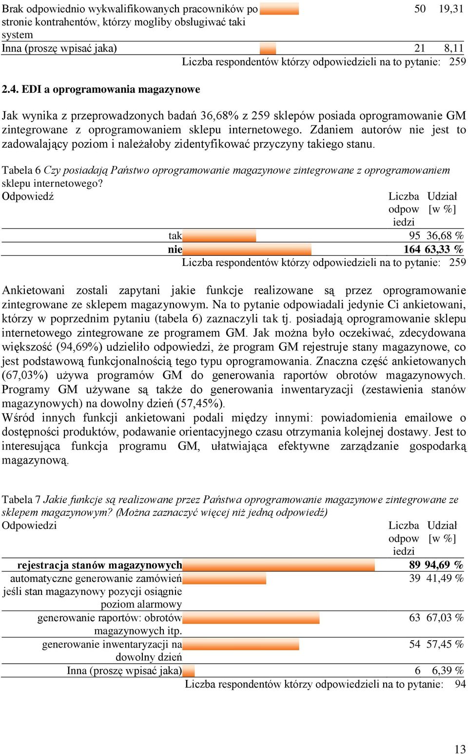 Zdaniem autorów nie jest to zadowalający poziom i należałoby zidentyfikować przyczyny takiego stanu.