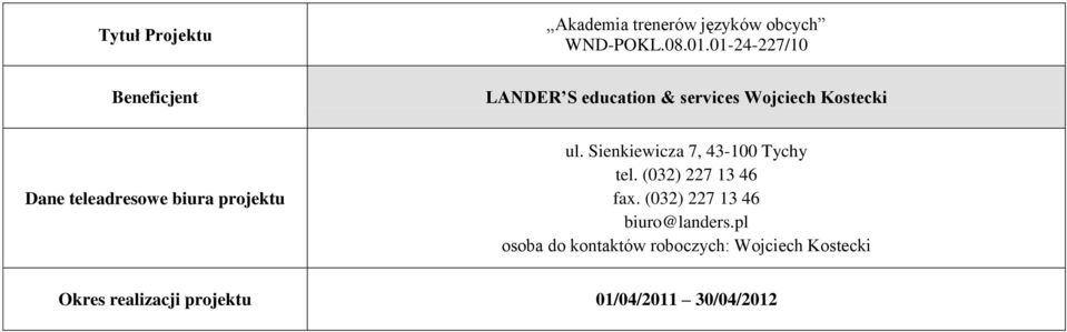 Sienkiewicza 7, 43-100 Tychy tel. (032) 227 13 46 fax.