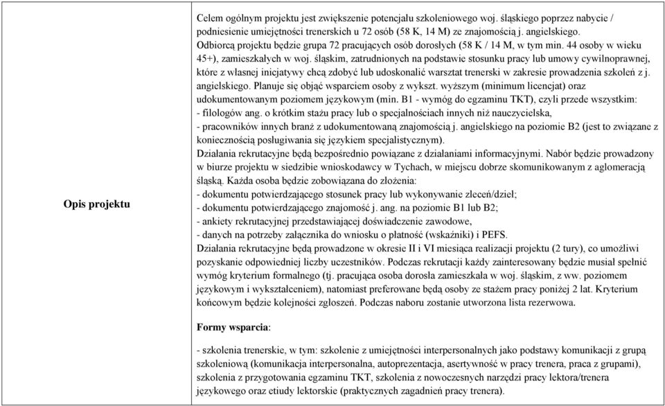 śląskim, zatrudnionych na podstawie stosunku pracy lub umowy cywilnoprawnej, które z własnej inicjatywy chcą zdobyć lub udoskonalić warsztat trenerski w zakresie prowadzenia szkoleń z j. angielskiego.