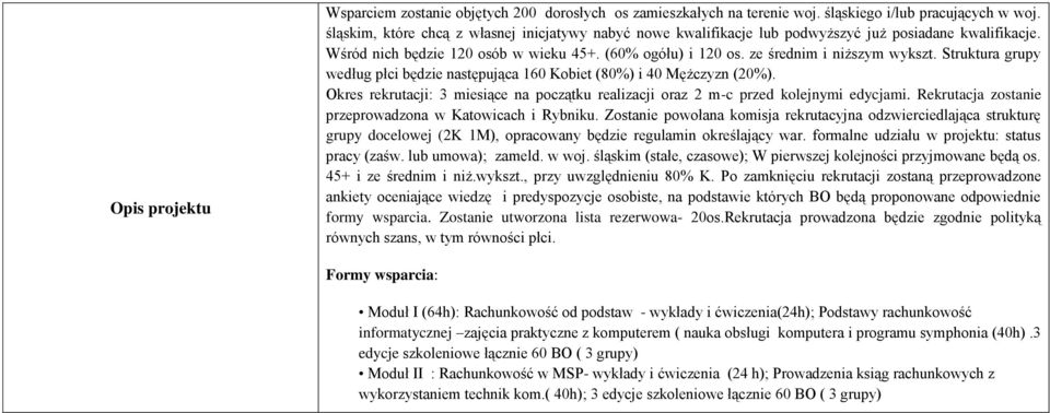 Struktura grupy według płci będzie następująca 160 Kobiet (80%) i 40 Mężczyzn (20%). Okres rekrutacji: 3 miesiące na początku realizacji oraz 2 m-c przed kolejnymi edycjami.