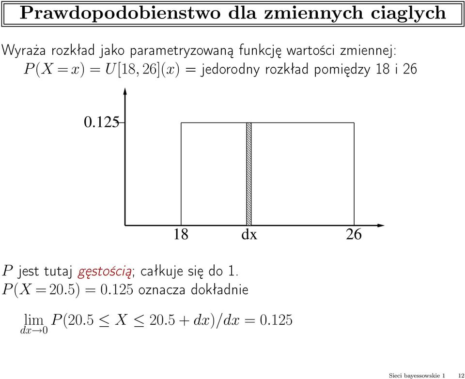 18 i 26 0.125 P jest tutaj gęstością; całkuje się do 1. P(X = 20.5) = 0.