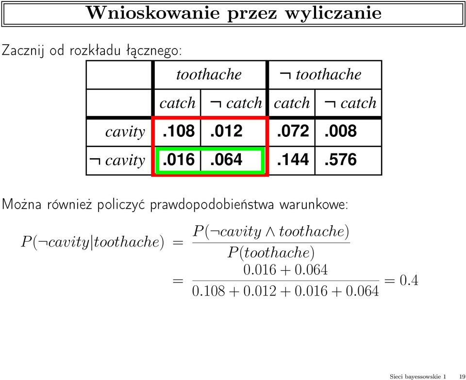 576 Można również policzyć prawdopodobieństwa warunkowe: P( cavity toothache) = = P(