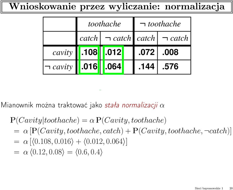 576 Mianownik można traktować jako stała normalizacji α P(Cavity toothache) = α P(Cavity,