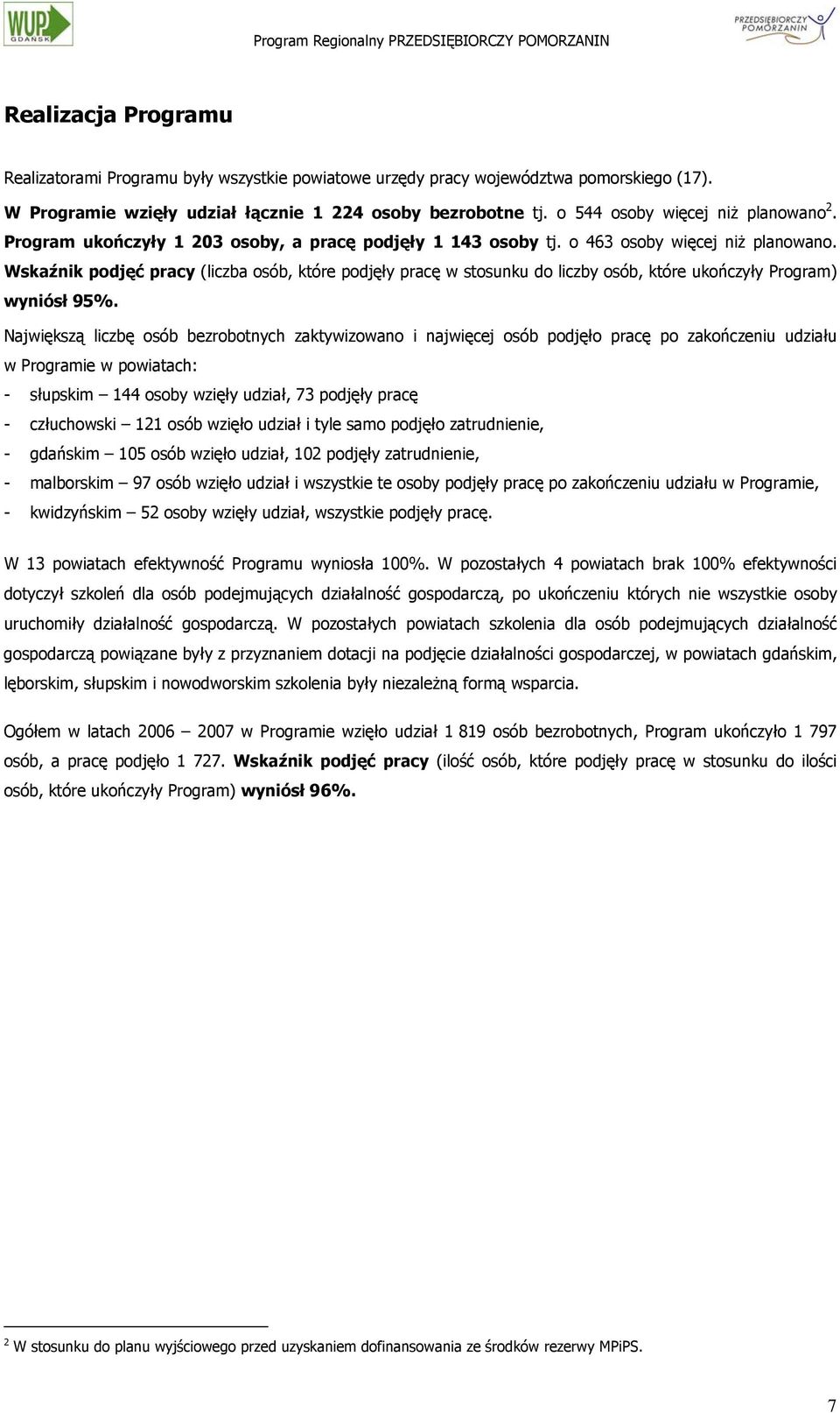 Wskaźnik podjęć pracy (liczba osób, które podjęły pracę w stosunku do liczby osób, które ukończyły Program) wyniósł 95%.