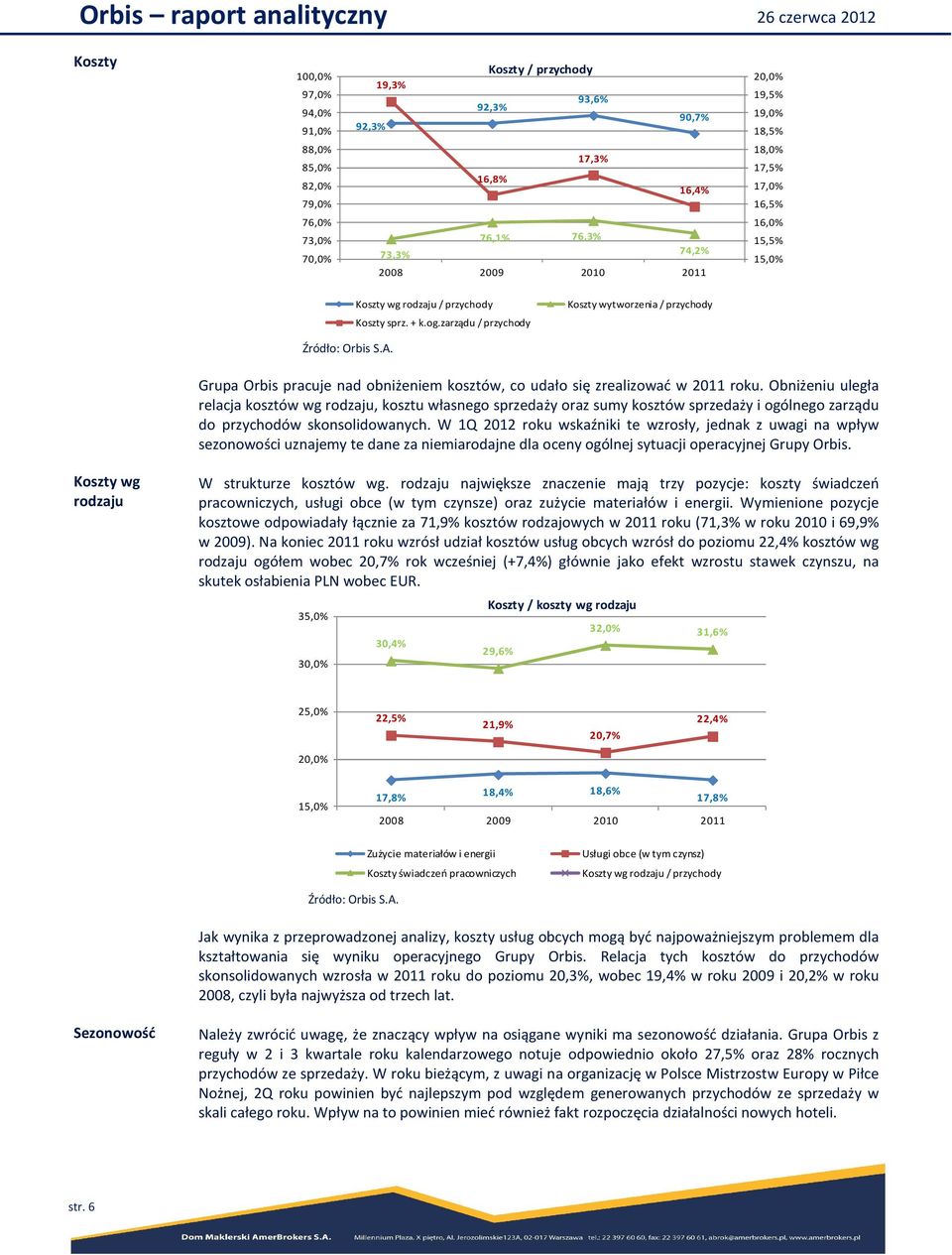 Grupa Orbis pracuje nad obniżeniem kosztów, co udało się zrealizować w 2011 roku.