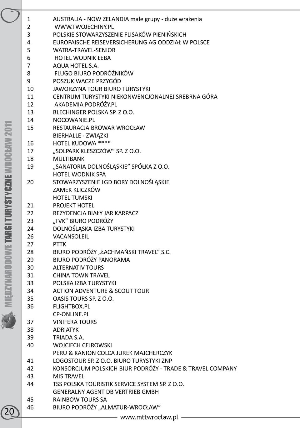 PL 13 BLECHINGER POLSKA SP. Z O.O. 14 NOCOWANIE.PL 15 RESTAURACJA BROWAR WROCŁAW BIERHALLE - ZWIĄZKI 16 HOTEL KUDOWA **** 17 SOLPARK KLESZCZÓW SP. Z O.O. 18 MULTIBANK 19 SANATORIA DOLNOŚLĄSKIE SPÓŁKA Z O.