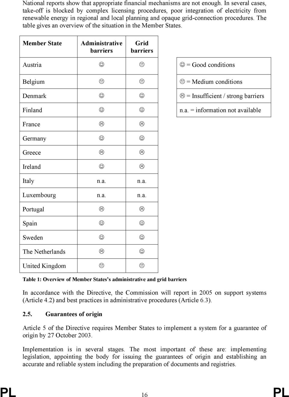 The table gives an overview of the situation in the Member States.