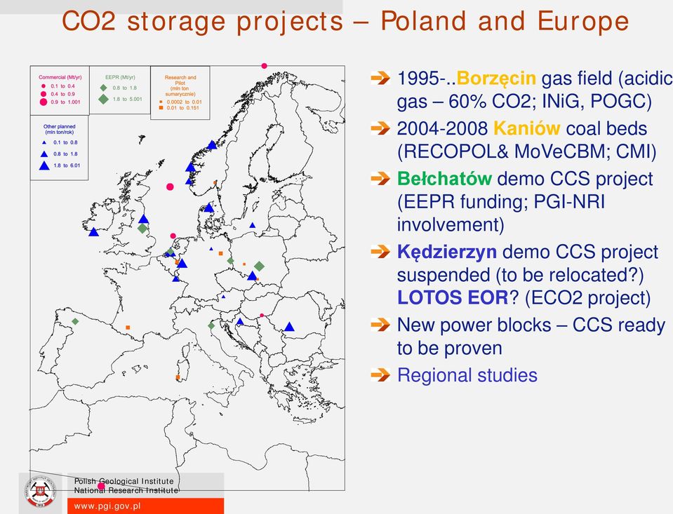 (RECOPOL& MoVeCBM; CMI) Bełchatów demo CCS project (EEPR funding; PGI-NRI involvement)