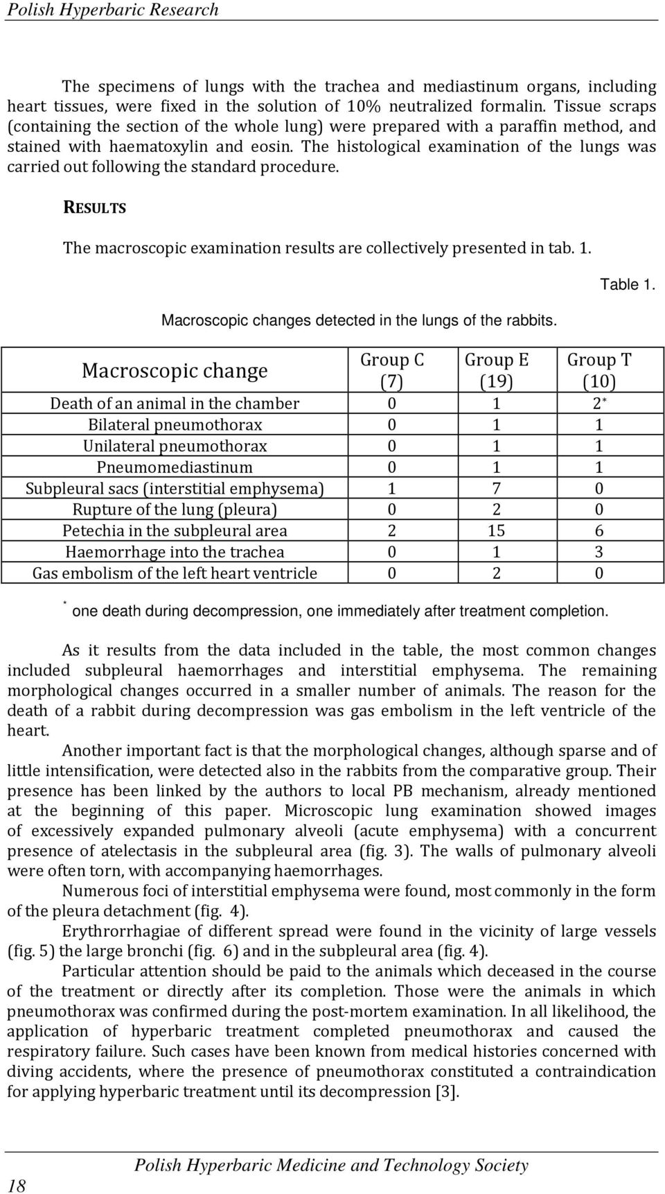 The histological examination of the lungs was carried out following the standard procedure. RESULTS The macroscopic examination results are collectively presented in tab. 1.