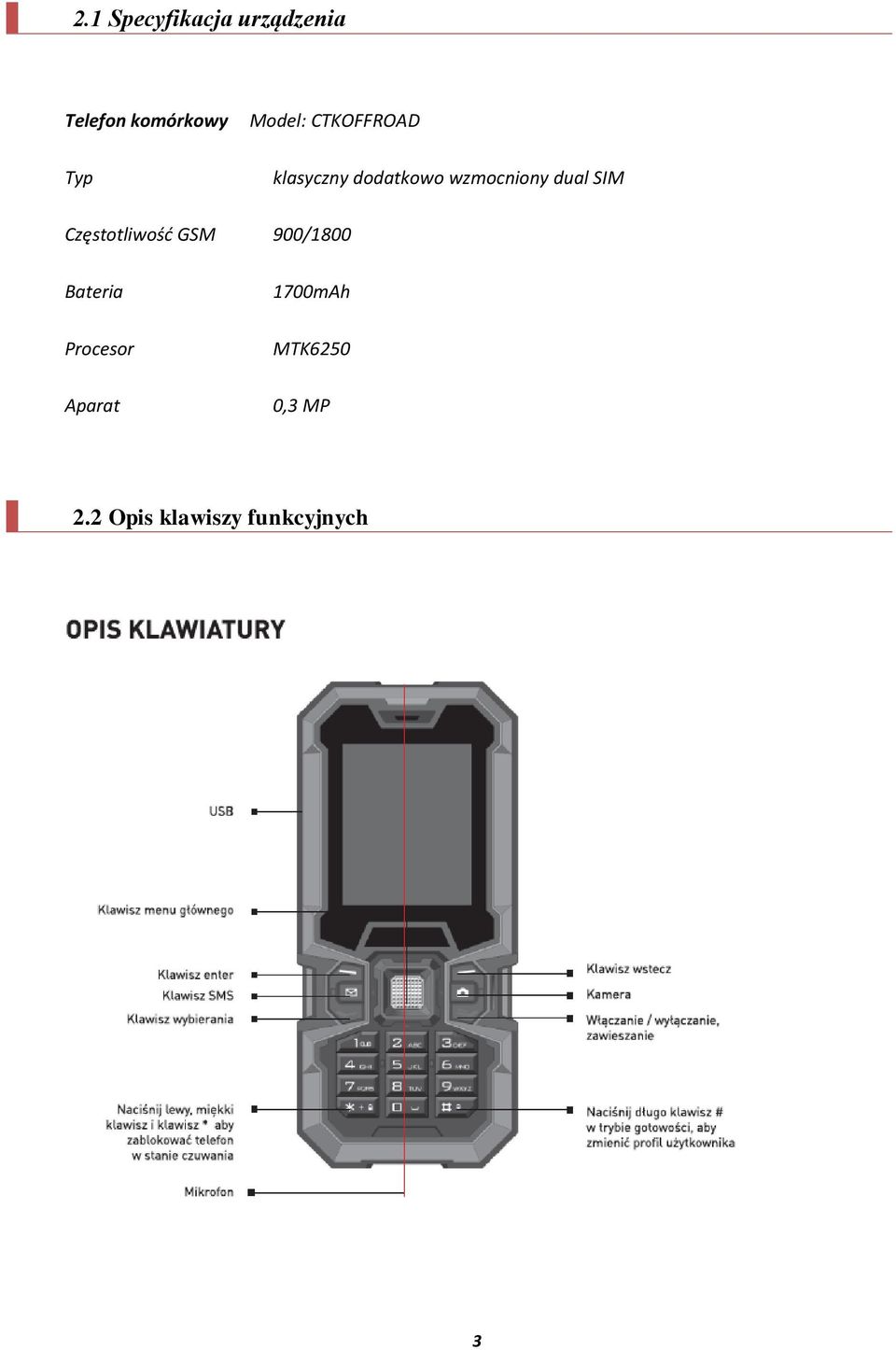 SIM Częstotliwośd GSM 900/1800 Bateria Procesor