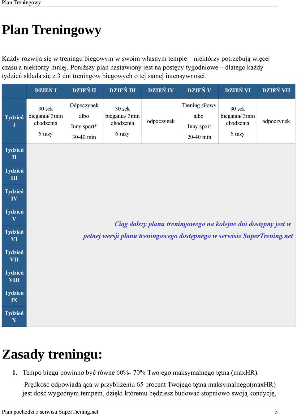 DZIEŃ I DZIEŃ II DZIEŃ III DZIEŃ IV DZIEŃ V DZIEŃ VI DZIEŃ VII I 30 sek biegania/ 3min chodzenia 6 razy Odpoczynek albo Inny sport* 30-40 min 30 sek biegania/ 3min chodzenia 6 razy odpoczynek Trening