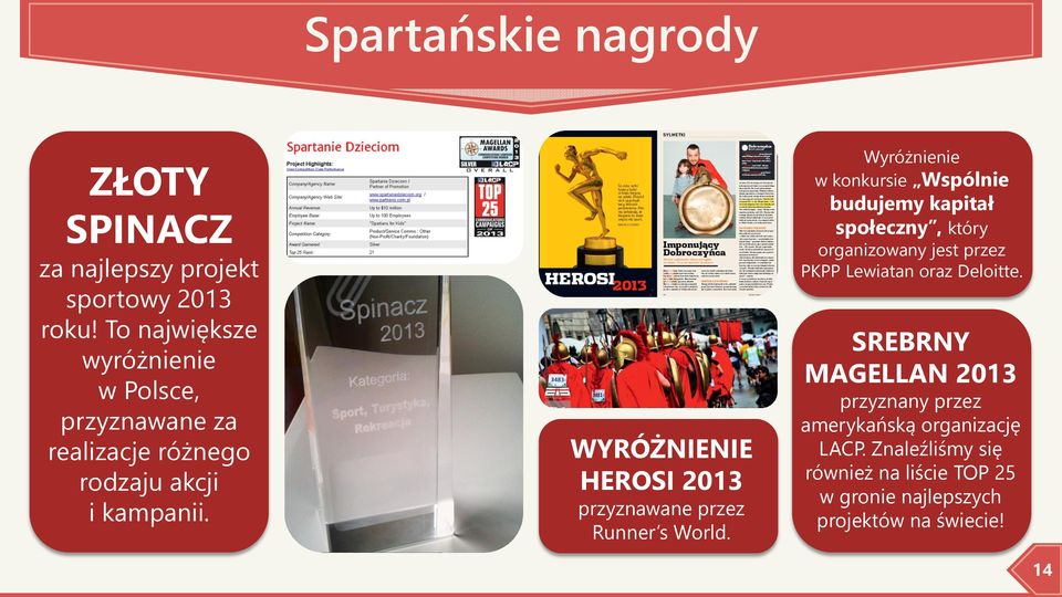 WYRÓŻNIENIE HEROSI 2013 przyznawane przez Runner s World.