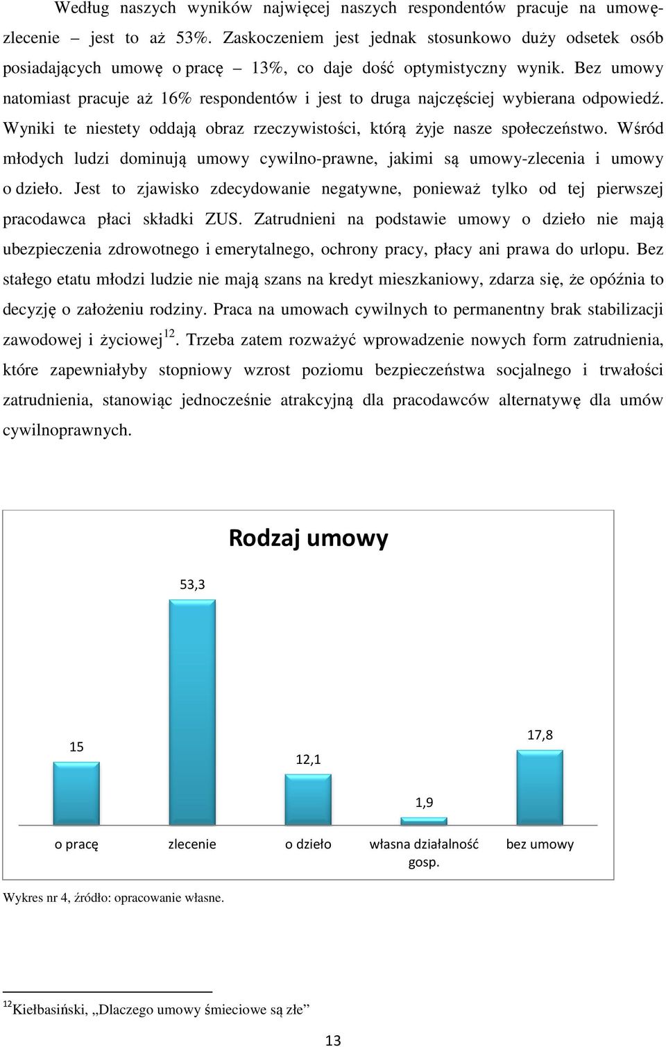 Bez umowy natomiast pracuje aż 16% respondentów i jest to druga najczęściej wybierana odpowiedź. Wyniki te niestety oddają obraz rzeczywistości, którą żyje nasze społeczeństwo.