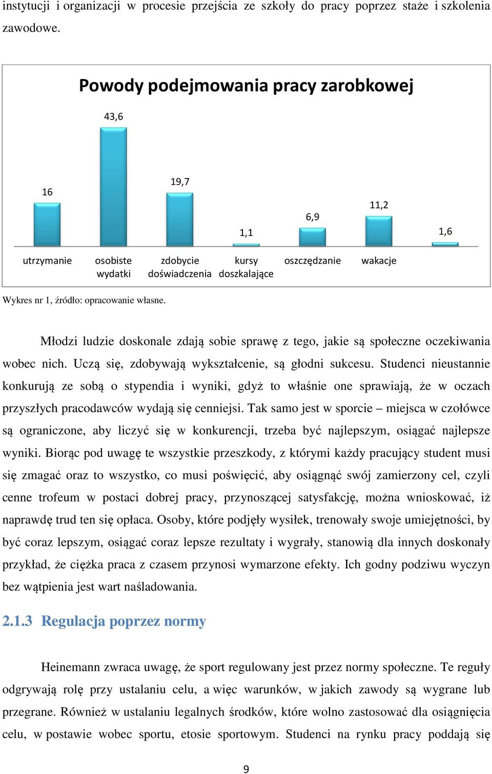 Młodzi ludzie doskonale zdają sobie sprawę z tego, jakie są społeczne oczekiwania wobec nich. Uczą się, zdobywają wykształcenie, są głodni sukcesu.