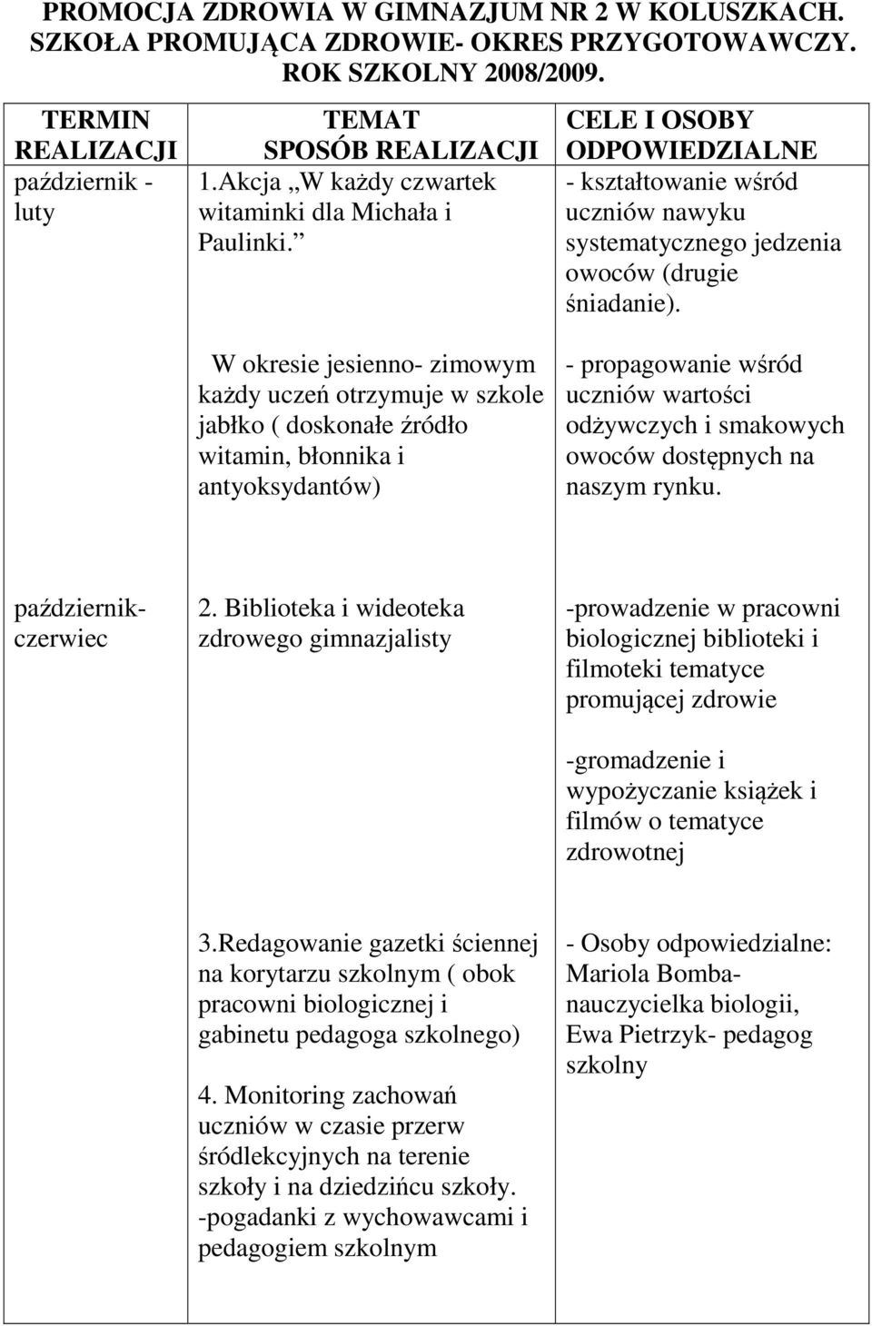 W okresie jesienno- zimowym każdy uczeń otrzymuje w szkole jabłko ( doskonałe źródło witamin, błonnika i antyoksydantów) - propagowanie wśród uczniów wartości odżywczych i smakowych owoców dostępnych