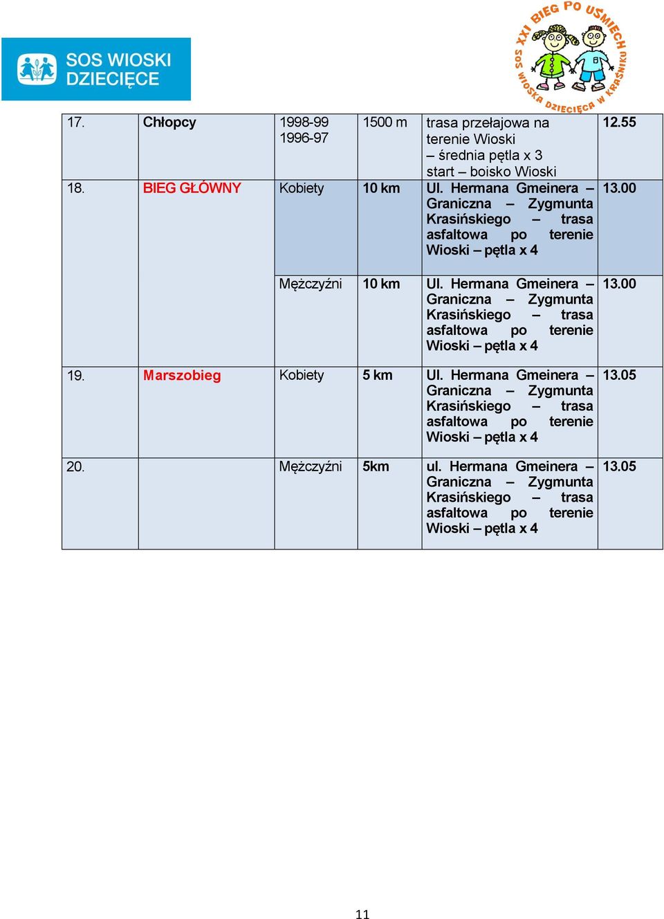 Hermana Gmeinera Graniczna Zygmunta Krasińskiego trasa asfaltowa po terenie Wioski pętla x 4 19. Marszobieg Kobiety 5 km Ul.