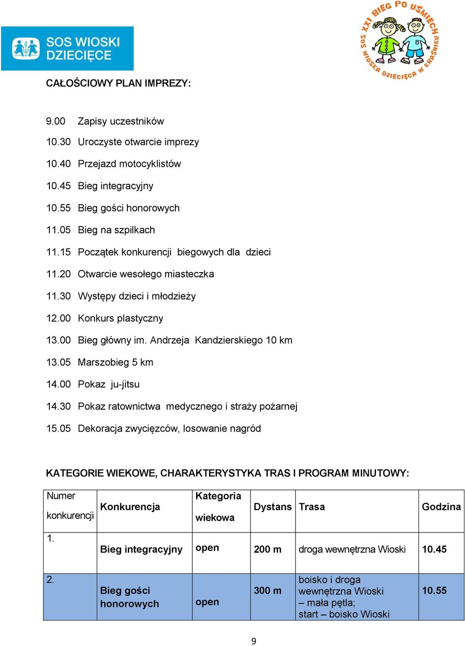 05 Marszobieg 5 km 14.00 Pokaz ju-jitsu 14.30 Pokaz ratownictwa medycznego i straży pożarnej 15.