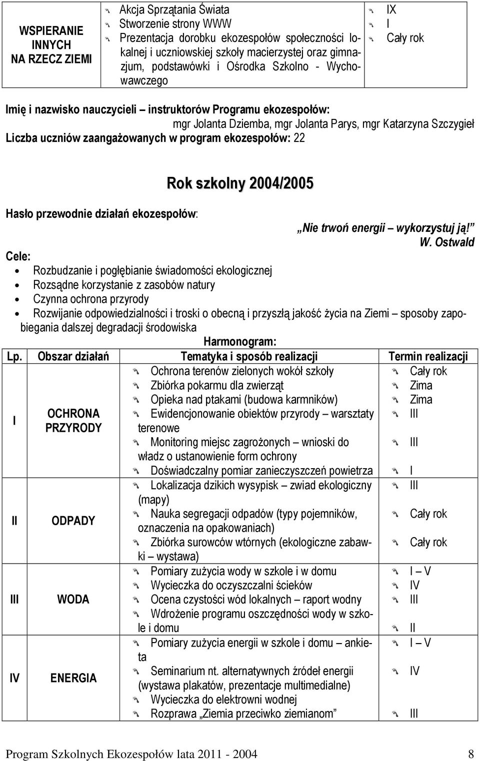 ekozespołów: 22 Rok szkolny 2004/2005 Nie trwoń energii wykorzystuj ją! W.