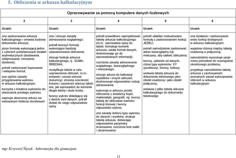 kalkulacyjnym; korzysta z kreatora wykresów do utworzenia prostego wykresu; zapisuje utworzony arkusz we wskazanym folderze docelowym zna i stosuje zasadę adresowania względnego; potrafi tworzyć