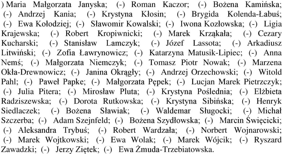 Matusik-Lipiec; (-) Anna Nemś; (-) Małgorzata Niemczyk; (-) Tomasz Piotr Nowak; (-) Marzena Okła-Drewnowicz; (-) Janina Okrągły; (-) Andrzej Orzechowski; (-) Witold Pahl; (-) Paweł Papke; (-)