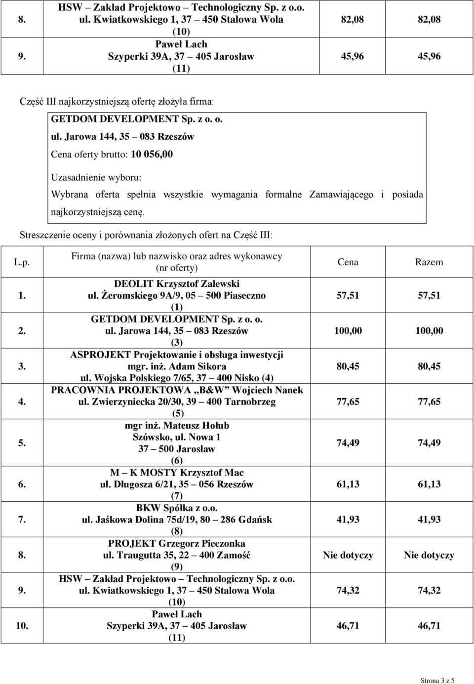 Żeromskiego 9A/9, 05 500 Piaseczno (1) BKW Spółka z o.o. ul.